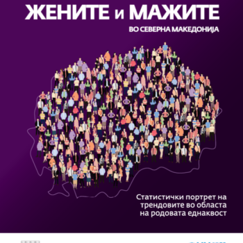 Women and Men in North Macedonia